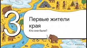 Урок 1. Нижегородская земля в первобытную эпоху (10 000 лет назад)