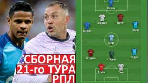 Сборная 21-го тура РПЛ. Дзюба, Дуглас Сантос и другие