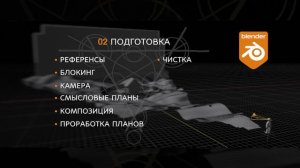 00_Blender Избушка ► Бесплатный курс по созданию комплексных сцен в программе Блендер