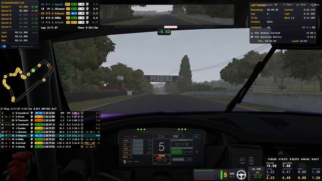 iRacing - 13th Week iRacing Porsche Cup - Mount Panorama