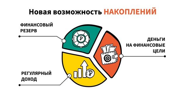 Ролик без звука