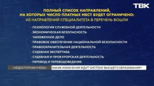 Число платных мест в Российских ВУЗах сократится на 13%