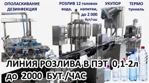 Линия розлива, воды, напитков, химии, в ПЭТ бутылки, в стекло, Мойка, Розлив, Укупор, Этикетка