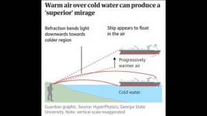 ГЛЮК МАТРИЦЫ ПАРЯЩИЙ КОРАБЛЬ.