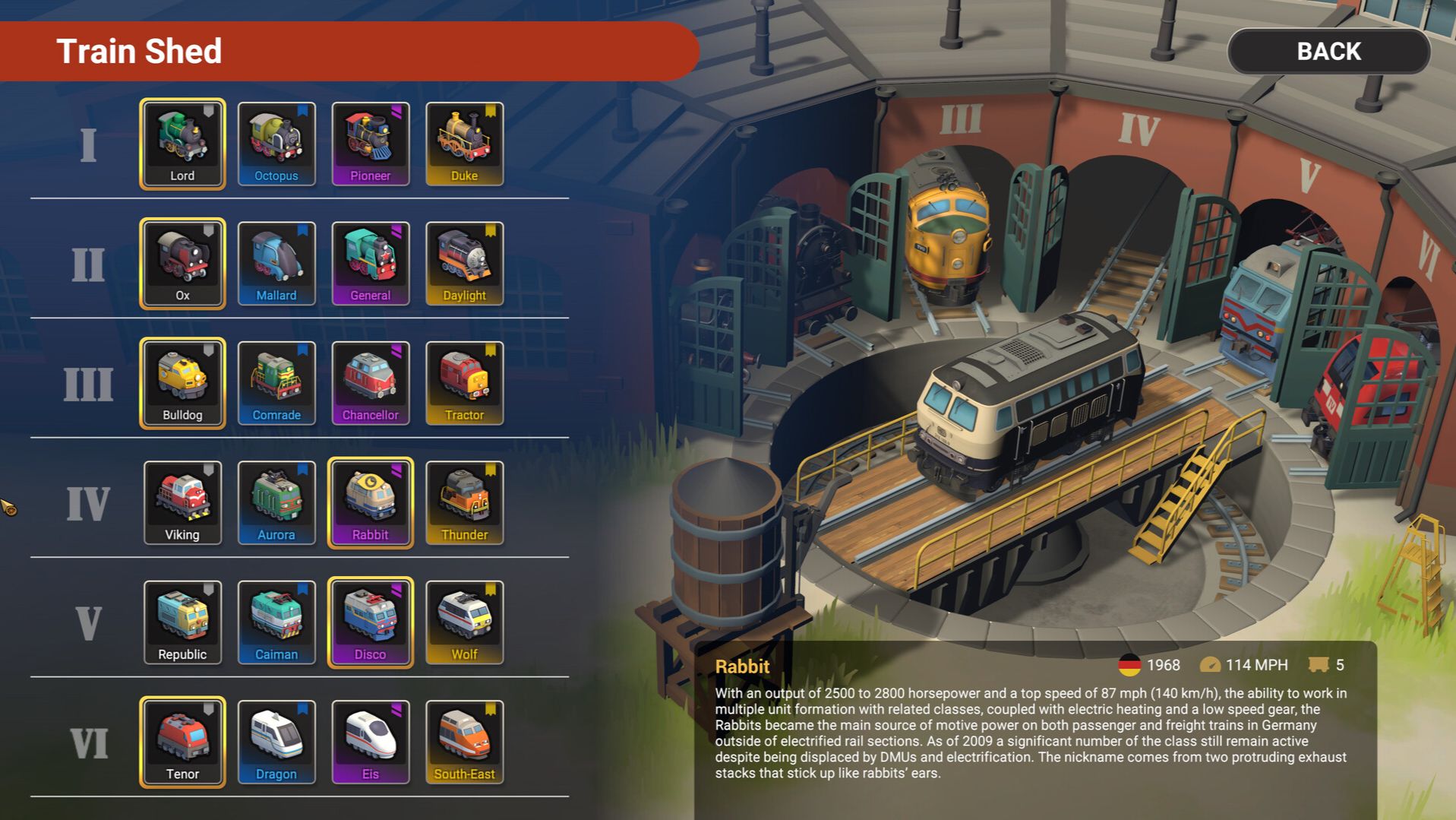Train Valley Origins #1
