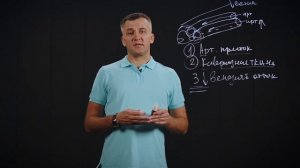 Венозная утечка из члена. Правда ли она есть?