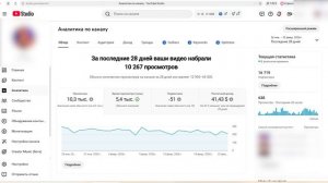 СКОЛЬКО ПРИНОСИТ МОНЕТИЗАЦИЯ YOUTUBE БЛОГЕРАМ в 2026 году? Показываю открыто цифры в разных нишах