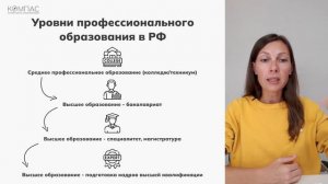 Структура системы образования в РФ | ЕГЭ по обществознанию