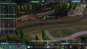 Motorsport Manager #3 Нужны надежные детали.