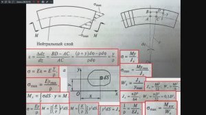 ТМ 541 гр. 19.03.2026 Выполнение расчётов на изгиб.