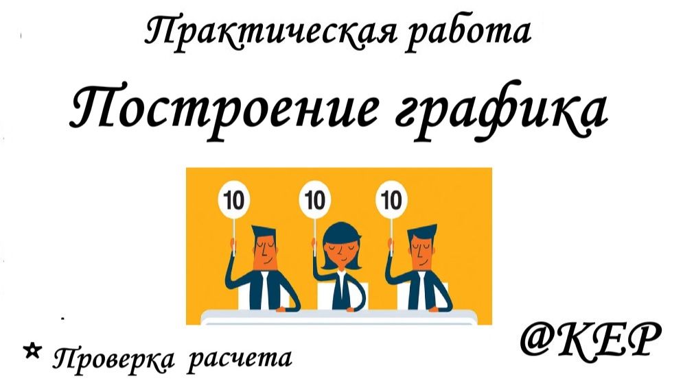 КОП 4 Построение графиков, нахождение макс и мин