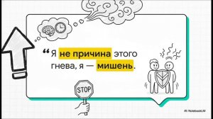 Как усмирить иррационального человека и выжить в офисе и даже семье