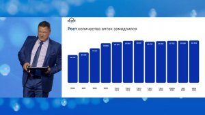 Фармлига 2025 02.10-7 Сергей Александрович Шуляк