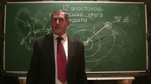 0076. 08.04.2015 Вебинар. 12 апостолов – построение круга защиты