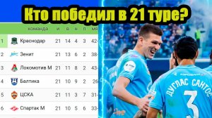 Футбол России. Поражение Спартака, обзор 21 тура РПЛ + ситуация в ФНЛ. Результаты, таблица