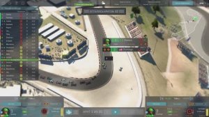 Motorsport Manager #2 Улучшить результаты гонок.