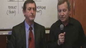 0071. 13.01.2015 Вебинар. Формирование Международных Координационных Центров в регионах