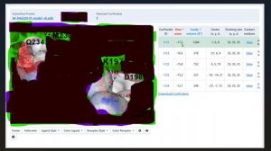 Docking of Ozempic(Semaglutide), Orforglipron analogues: achieving a binding energy of–19.1 kcal/mol