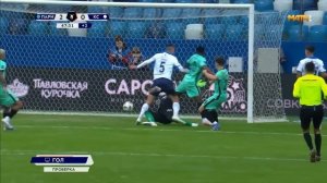 Все голы 15.03.2026 | 21 тур Мир РПЛ 2025/26