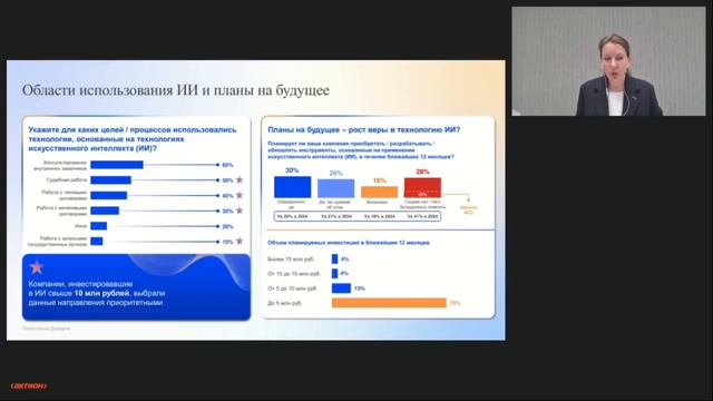 Как подготовиться к внедрению ИИ: собираем базу знаний уже сейчас