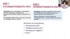 Кофе с экспертами «Психологические знания руководителя – ключевой фактор удержания сотрудников»