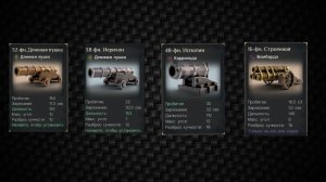 World of Sea Battle Какие пушки использовать для PvP.