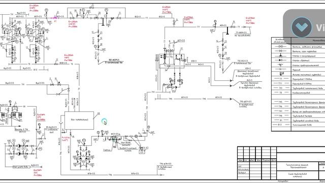 Паровая котельная