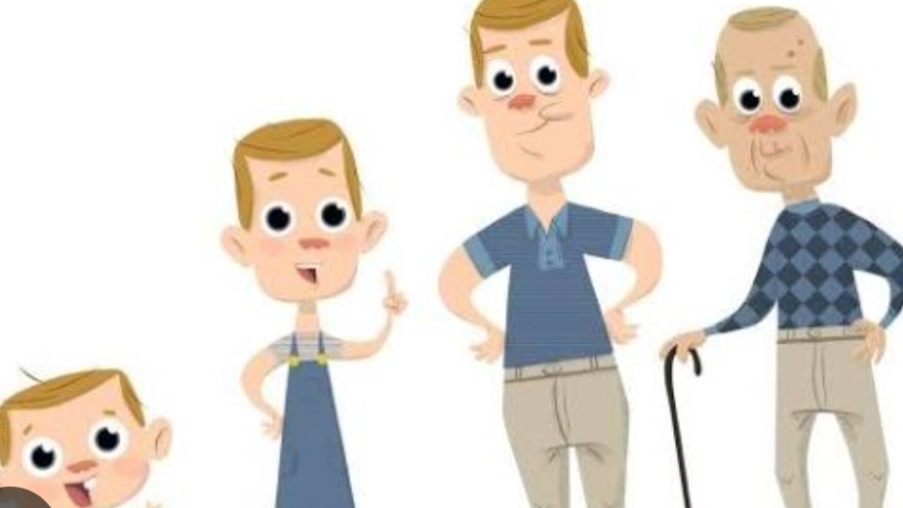 СП Мальчик Юноша Мужчина 3 Отчёт Март 1 с Еленой Велиной