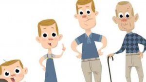 СП Мальчик Юноша Мужчина 3 Отчёт Март 1 с Еленой Велиной