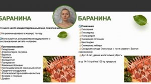 БЕЛОК И МОЛОДОСТЬ