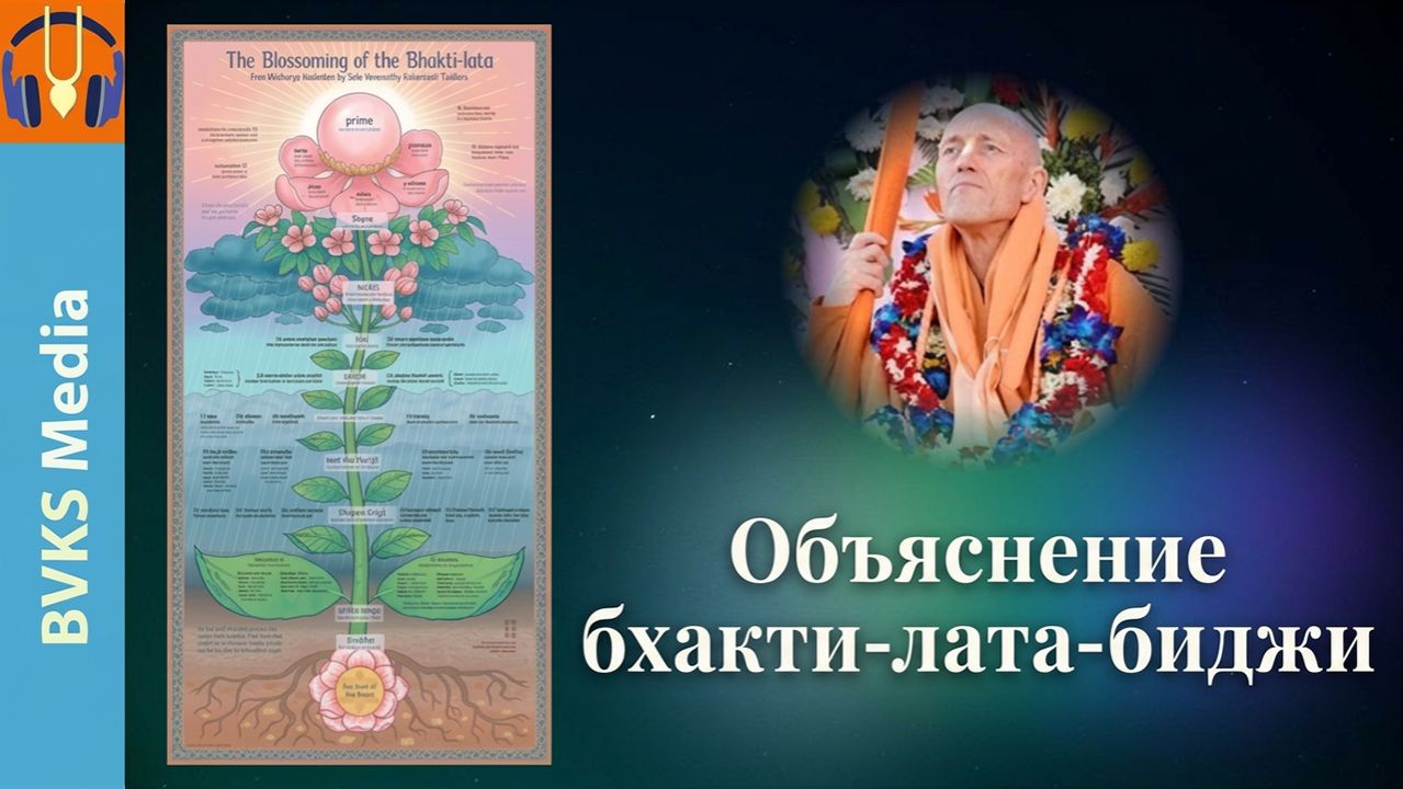 Объяснение бхакти-лата-биджи — Бхакти Викаша Свами