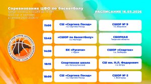 Соревнования ЦФО по баскетболу "На старт!" Среди команд юношей до 14 лет (2013г.р. и моложе) 3-й д