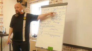 Психология счастья. 1сезон 10серия.  Иллюзорность ощущений