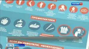 15 тысяч респираторных заболеваний было зафиксировано в Нижегородской области за первую неделю марта