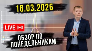 📊 ОБЗОР РЫНКА 16.03.2026 РУБЛЬ, НЕФТЬ, РТС, SP500, ЗОЛОТО