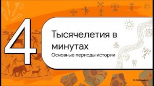 Урок 1. Вводный урок. Зачем изучать историю родного края? Вологодский край