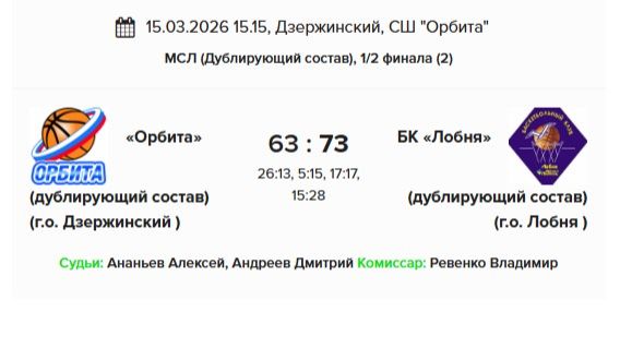 ЛОБНЯ-ДЗЕРЖИНСКИЙ 73:63 1/2 ФИНАЛА 15.03.26(Дзержинский)  https://mofb.russiabasket.ru/games/1041614