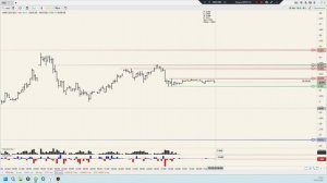 Уровни 16.03.26