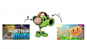 Левое ухо "За тобой цветы", Правое ухо "За тобой менты"