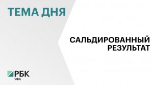 Убытки крупного и среднего бизнеса в Башкортостане за год выросли в 3,6 раза