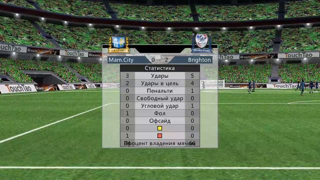 АПЛ. 29 раунд. Манчестер Сити - Брайтон (0-4).