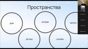 Марафон ДАР. Развивающее пространство