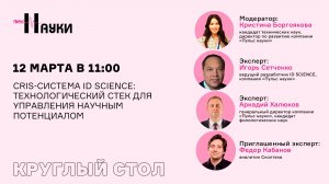 CRIS-система ID SCIENCE: технологический стек для управления научным потенциалом