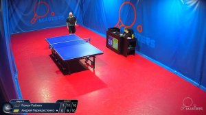 Мастерсы -Перекрестенко А. vs Рыбкин Р. - 14.03.2026