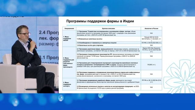 Фармлига 2025 02.10-4 КРУГЛЫЙ СТОЛ ИННОВАЦИИ И ИМПОРТОЗАМЕЩЕНИЕ