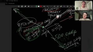 Открытая лекция