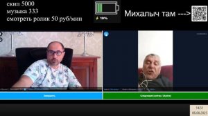 Тест на договороспособность