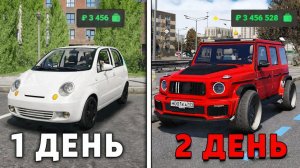 ЛУЧШИЙ СТАРТ ДЛЯ НОВИЧКА НА RMRP 2026! ВСЕ НОВЫЕ ПРОМОКОДЫ НА ДЕНЬГИ RMRP ГТА 5!
