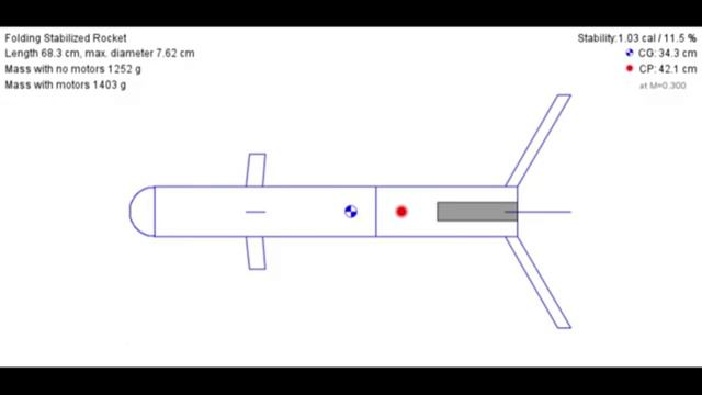 Improvised MANPADS Prototype - Launcher and Rocket Assembly смотреть онлайн