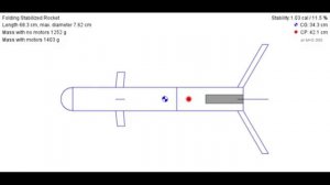 Improvised MANPADS Prototype - Launcher and Rocket Assembly